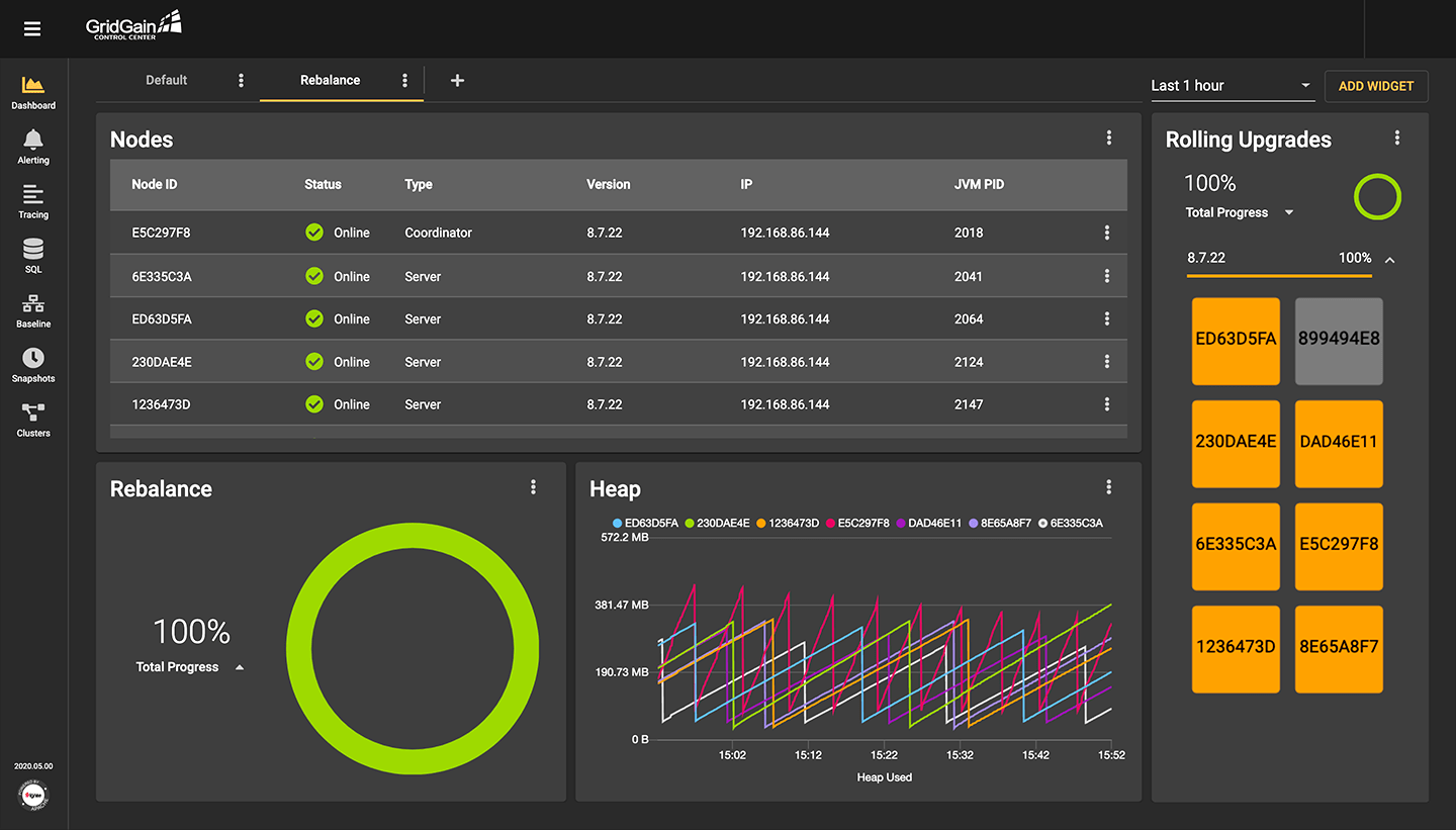 Control Center - GridGain Systems